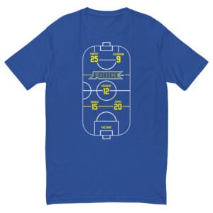 Force Starting Lineup