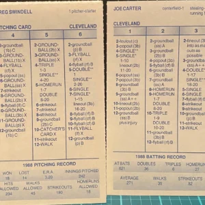 Strat-O-Matic Baseball (1988 Cleveland Indians team set)