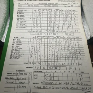 1981 NBA All-Star Game score sheet