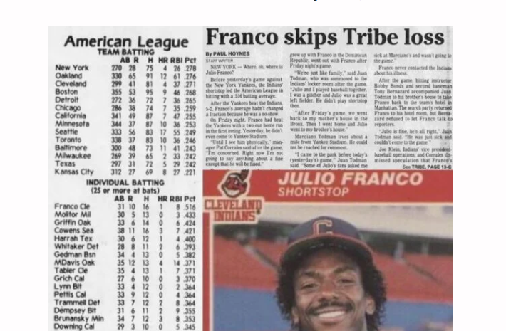 April 20, 1985: Juuuu-lio AWOL⚾️